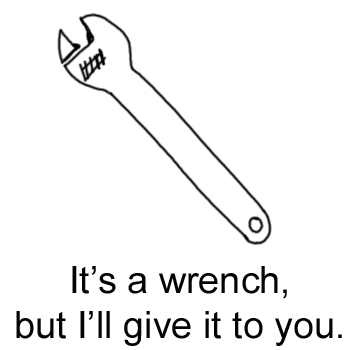 its a wrench!